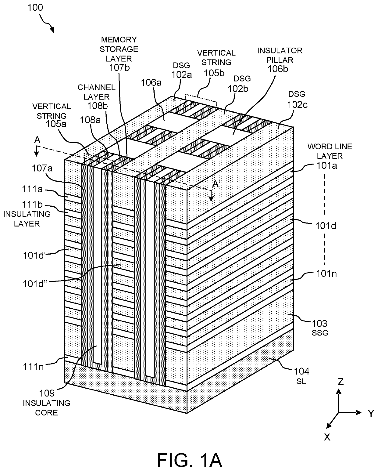 Three dimensional double-density memory array