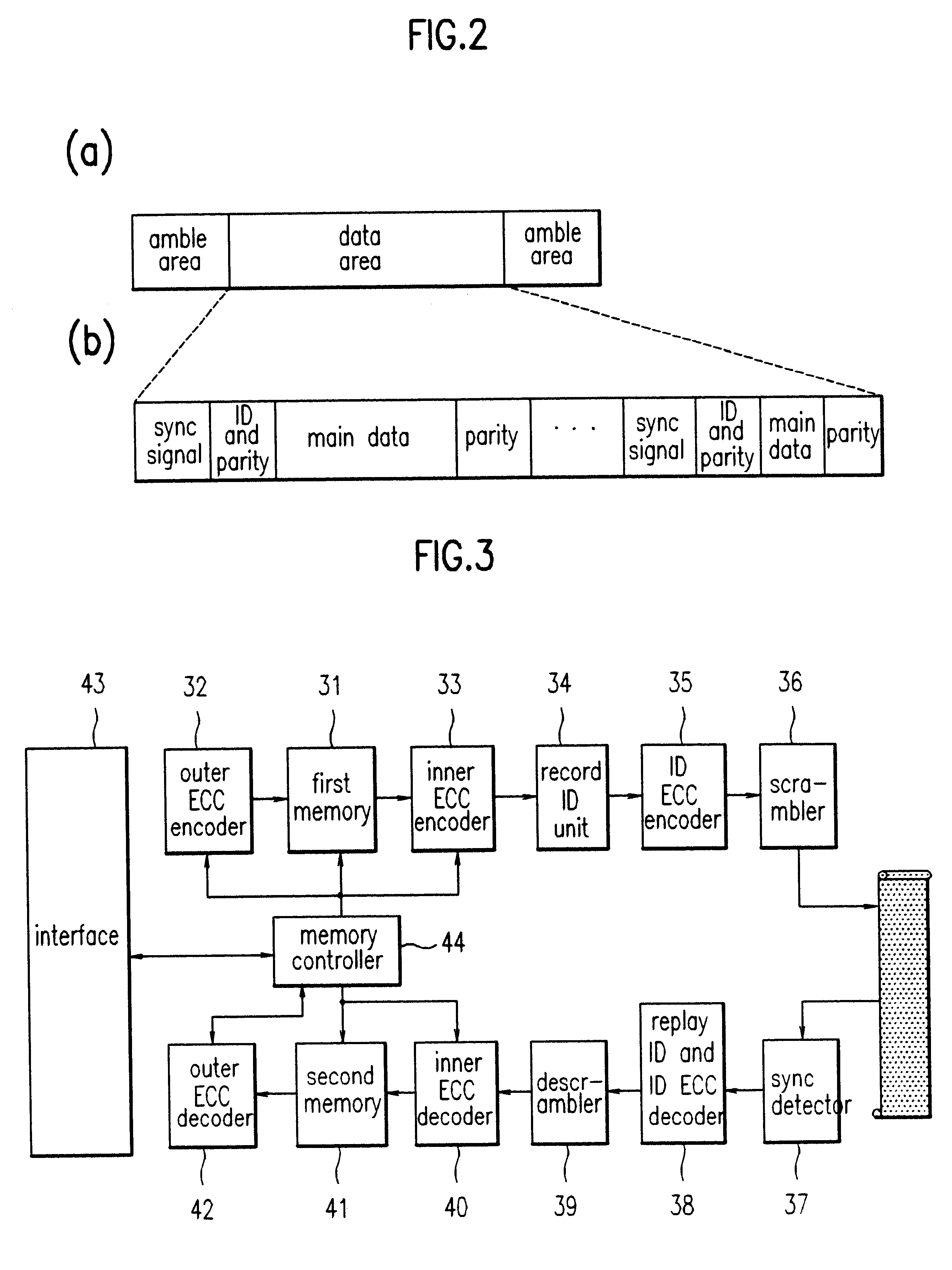 Apparatus for detecting a synchronization signal in a digital data record/replay device
