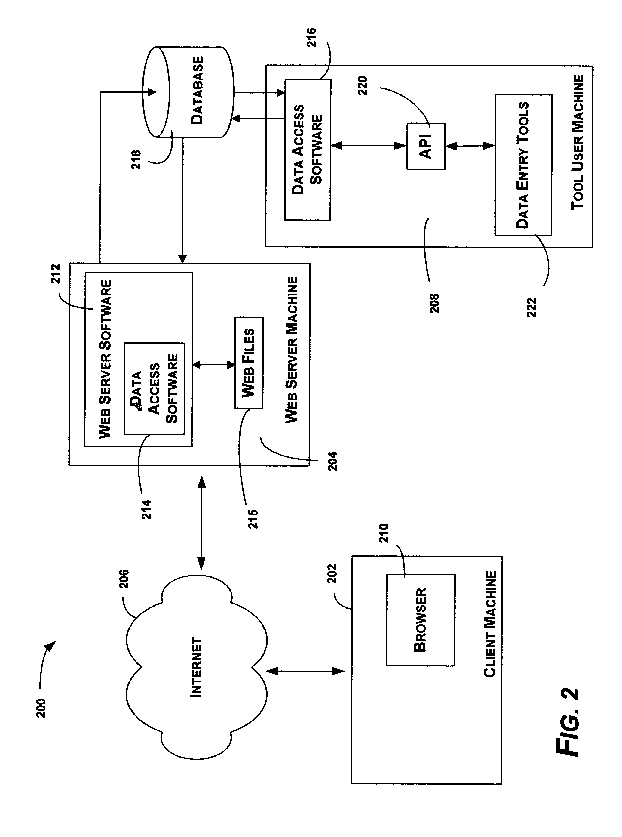 Method and system for providing service listings in electronic yellow pages