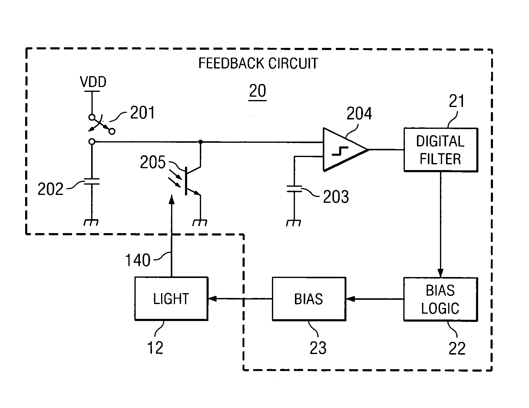 System and method for calibrating the light source for an optical navigational system
