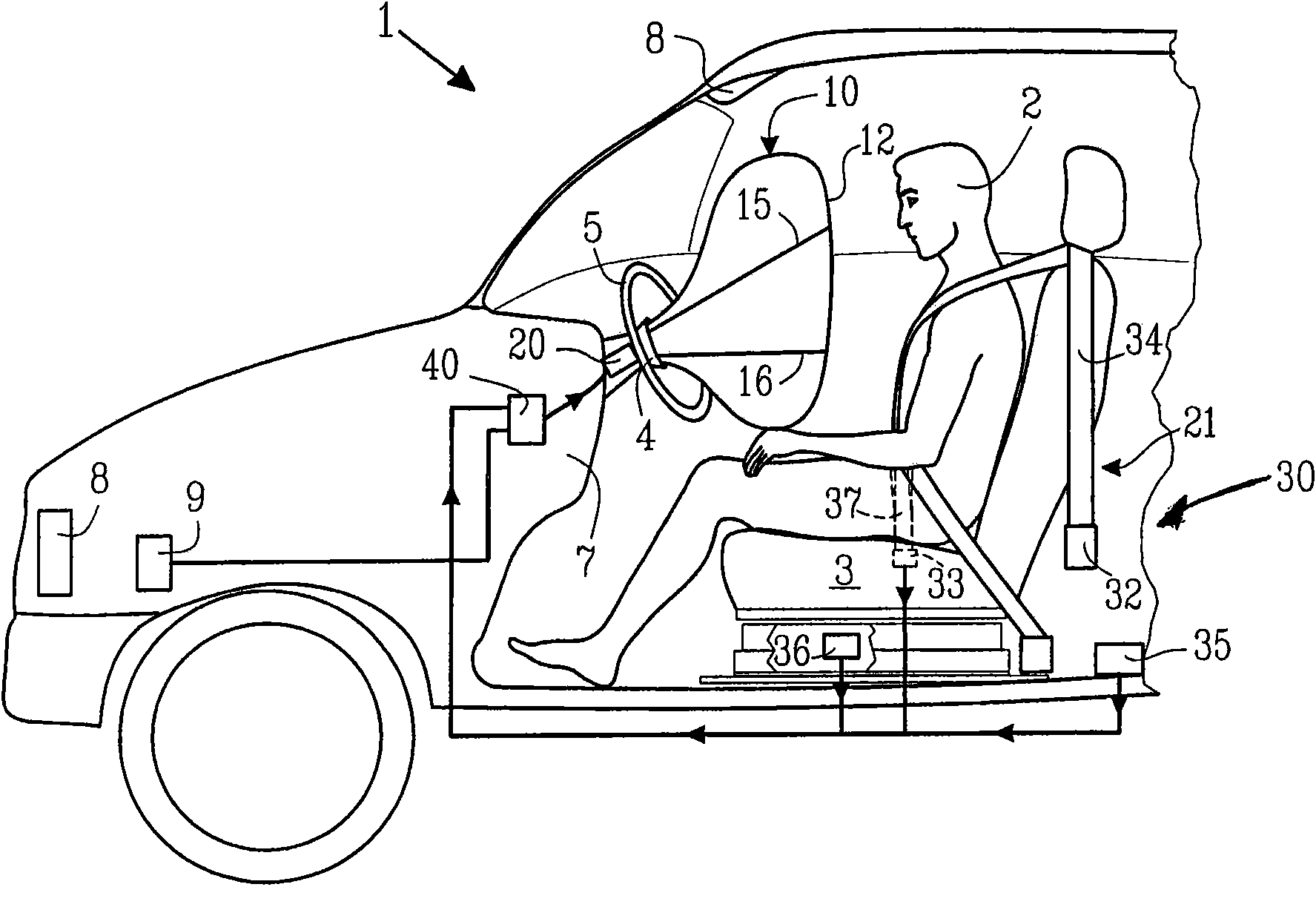 Air bag arrangement