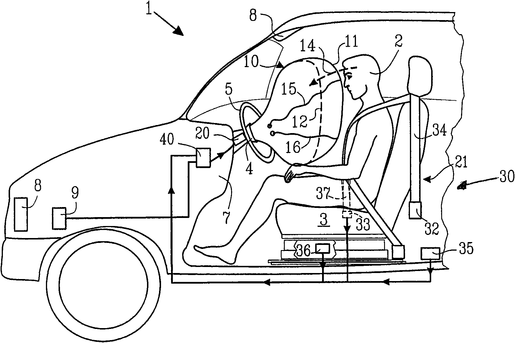 Air bag arrangement