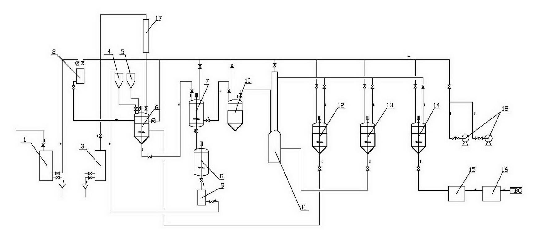 Synthesis method of high-purity p-tert-butylcatechol