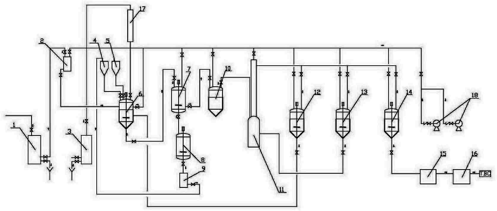 Synthesis method of high-purity p-tert-butylcatechol