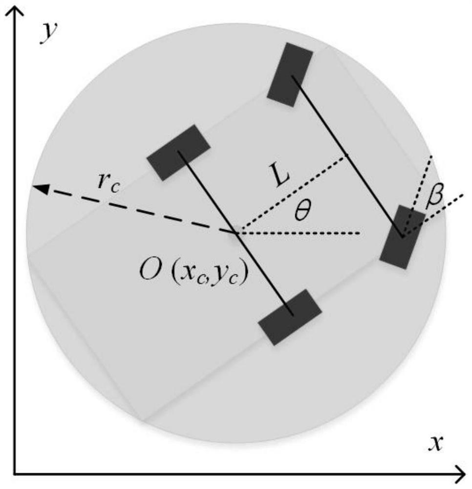 Optimal control method for robot trajectory planning based on obstacle size homotopy strategy