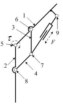 Telescopic four-link joint transmission mechanism based on parallelogram