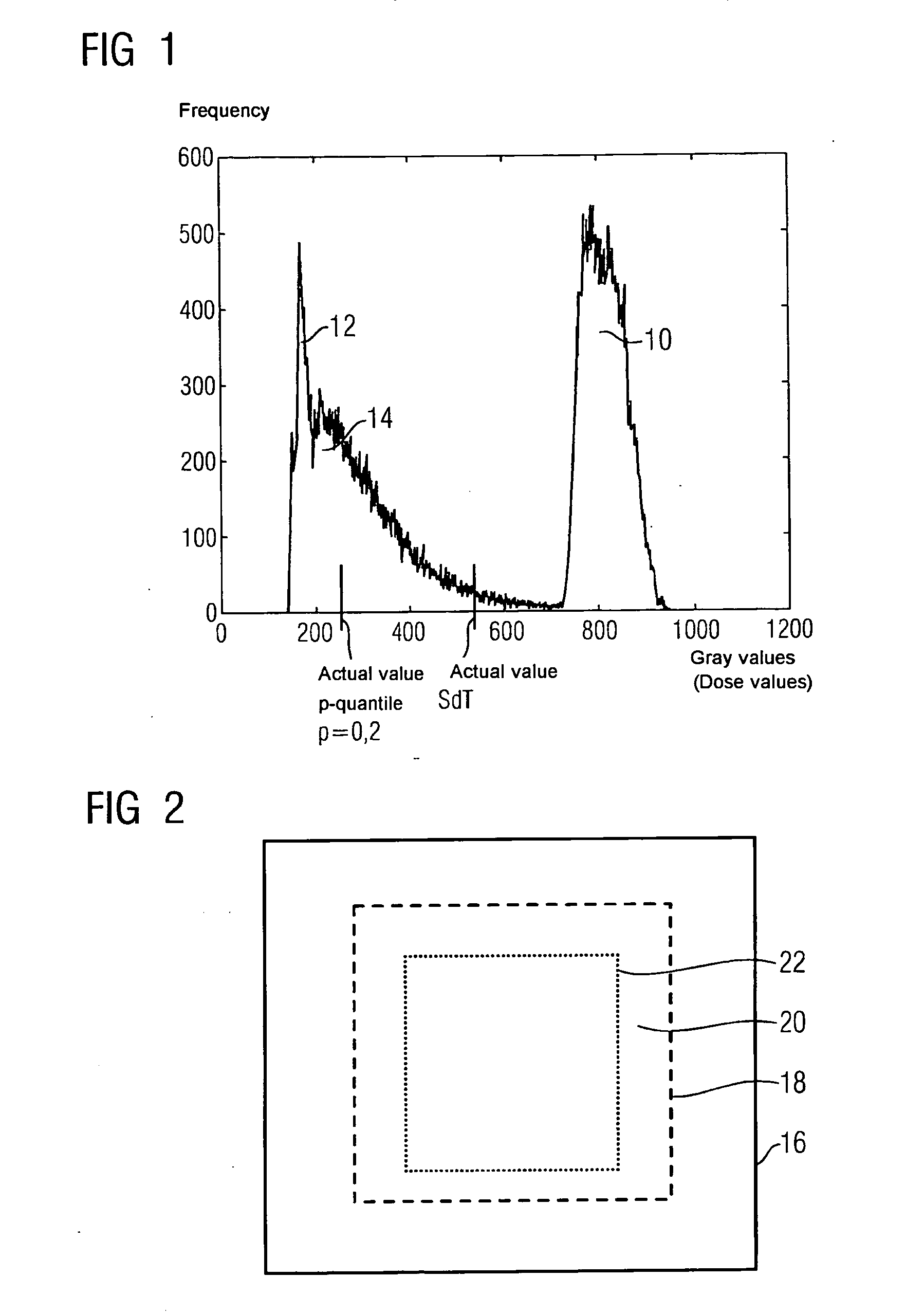 Method for controlling the dose or the dose rate when recording x-ray images