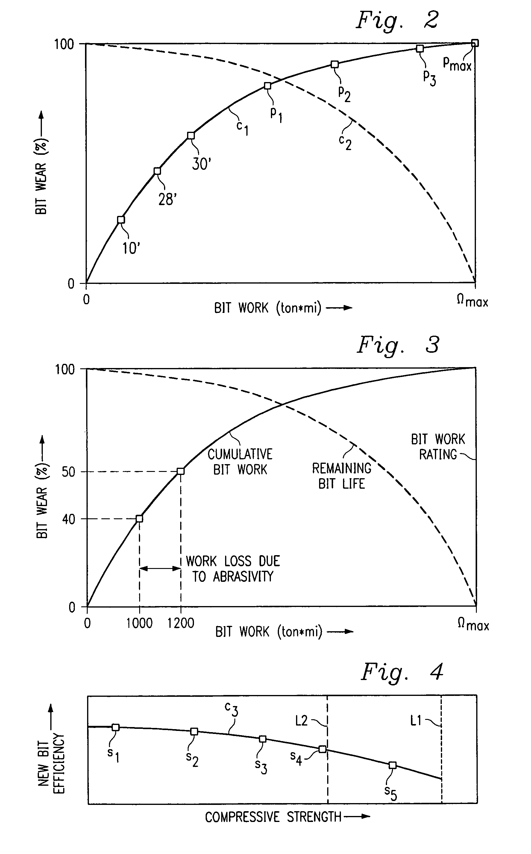 Method of assaying downhole occurrences and conditions