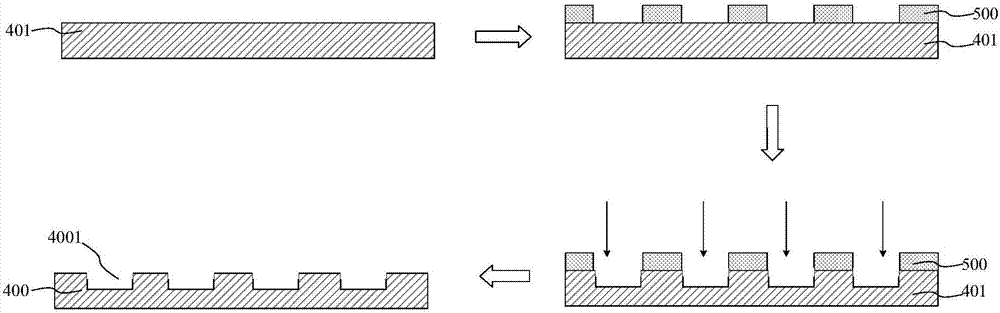 Method for improving deposition uniformity of thin films