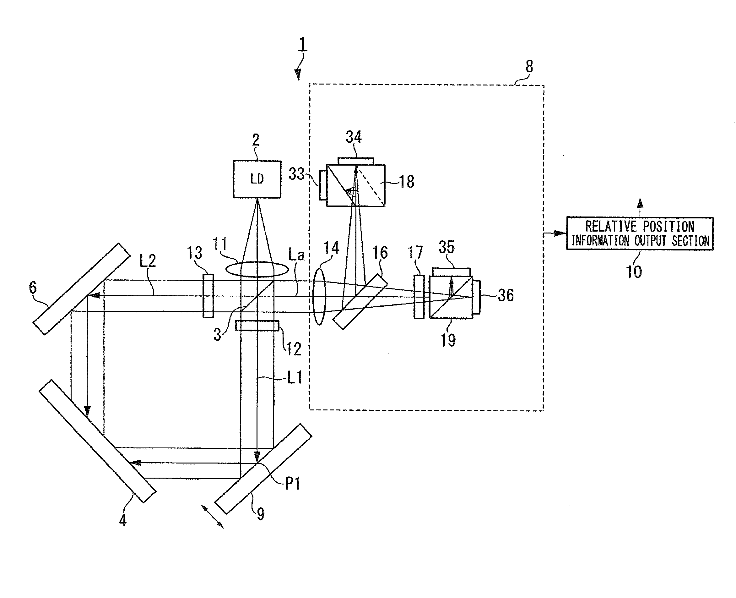 Displacement Detecting Device