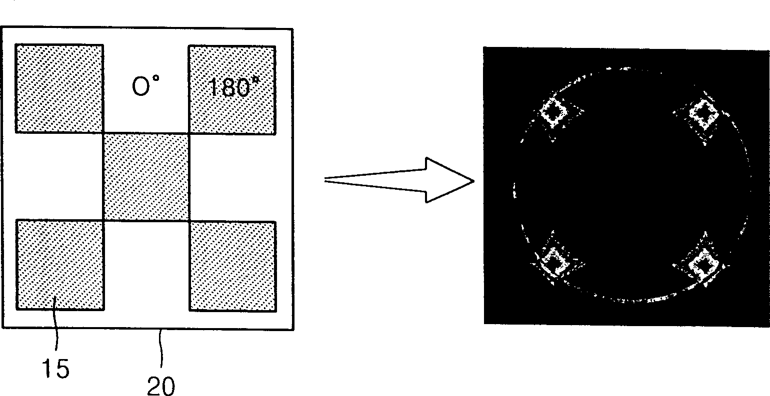 Photomask for off-axis illumination and its producing method