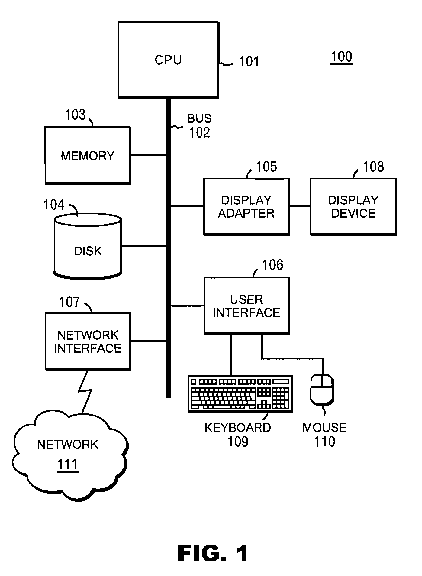 System and method for deriving stochastic performance evaluation model from annotated uml design model