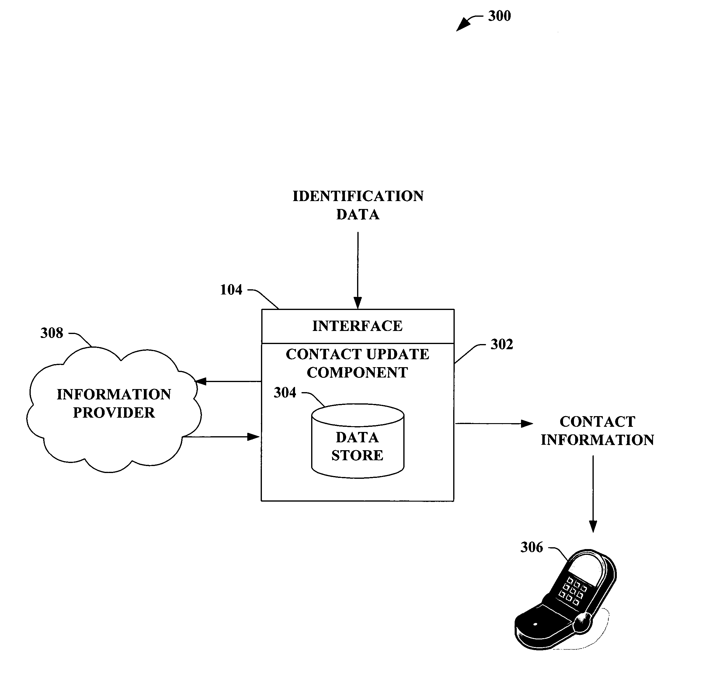 Systems and methods automatically updating contact information