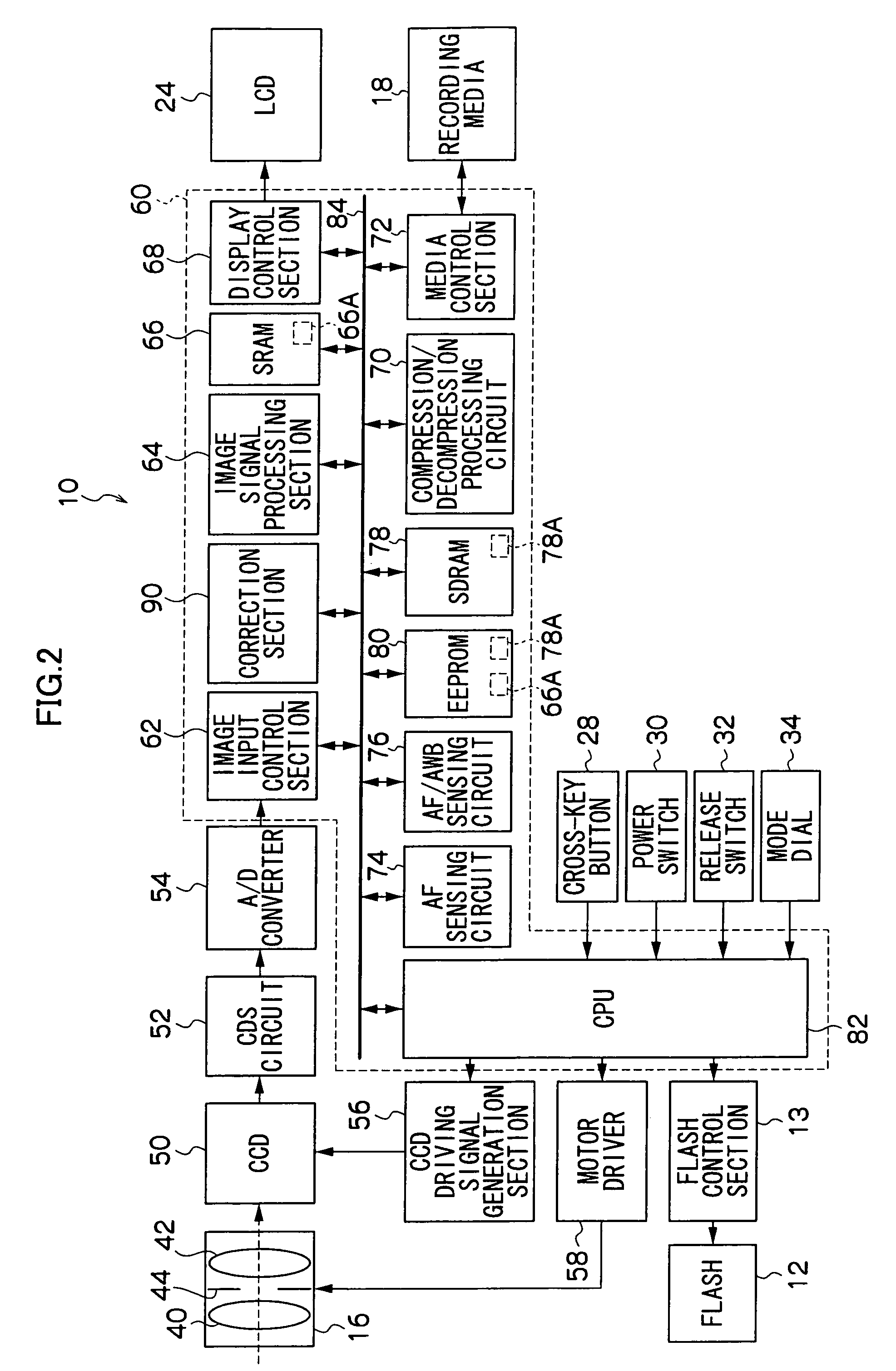 Image capture device and image data correction process of image capture device