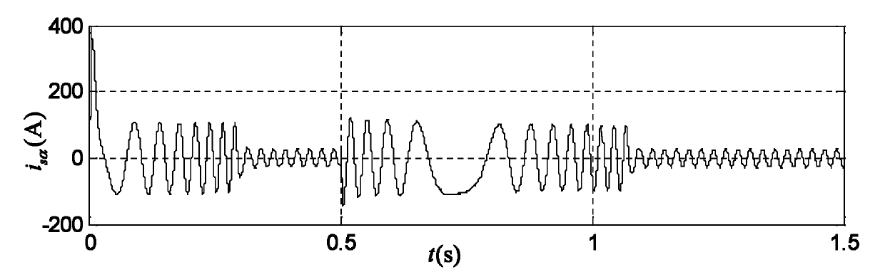 Method for observing rotary speed of induction motor of Kalman filter with index fading factor