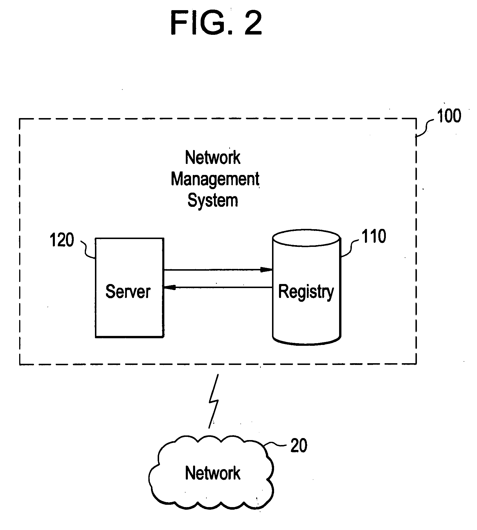 Network management system and method