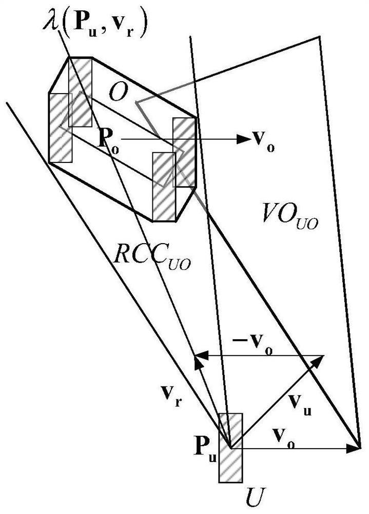 A dynamic collision avoidance method for surface unmanned vessels based on track re-planning