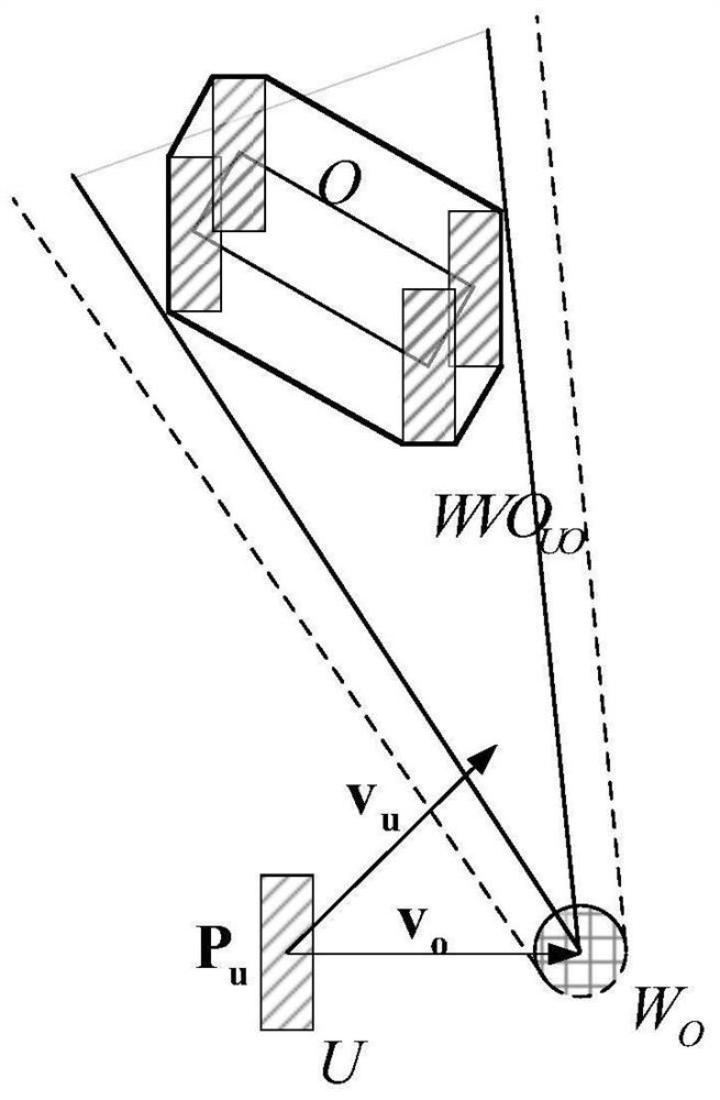 A dynamic collision avoidance method for surface unmanned vessels based on track re-planning