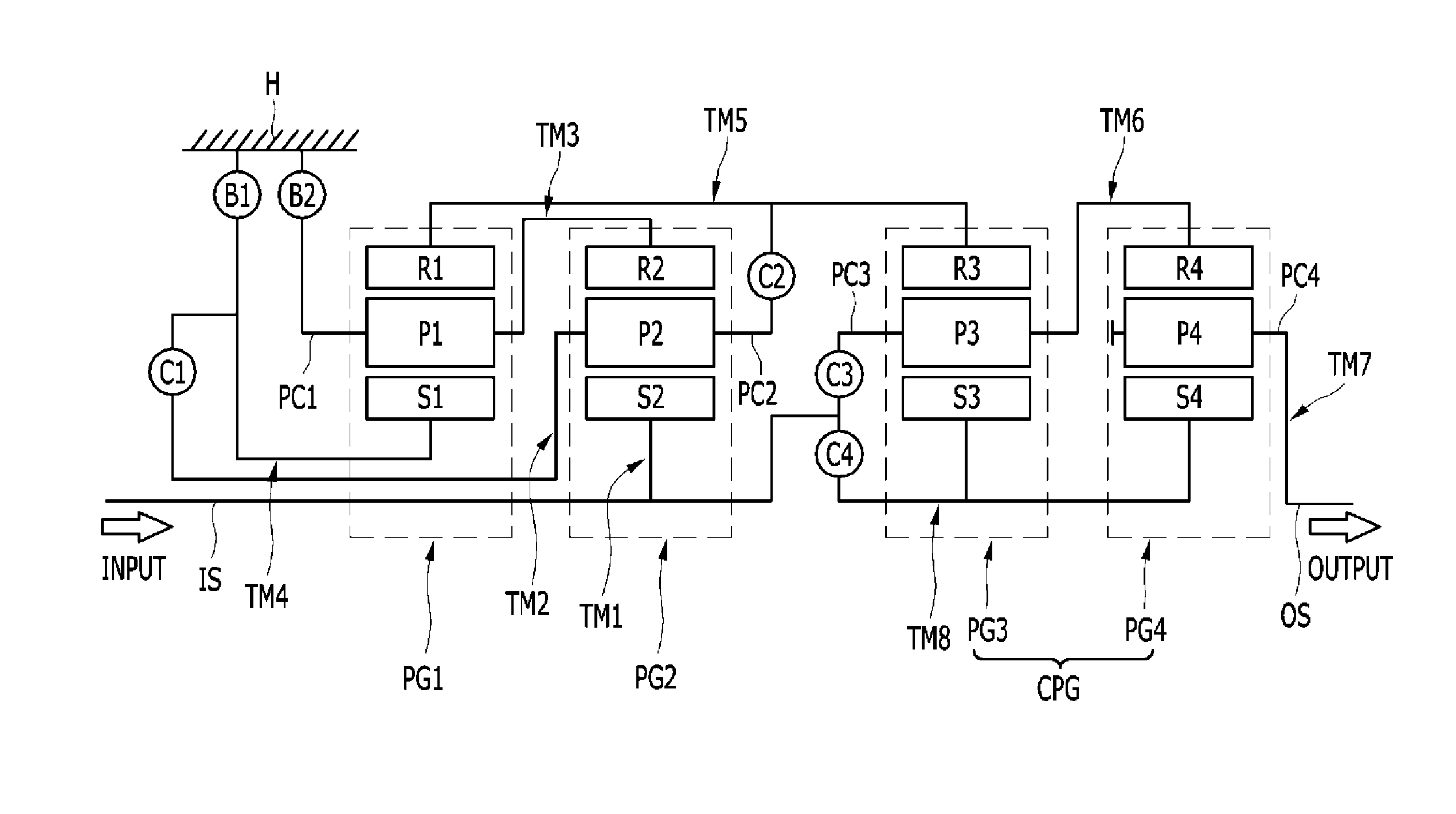 Planetary gear train of automatic transmission for vehicle