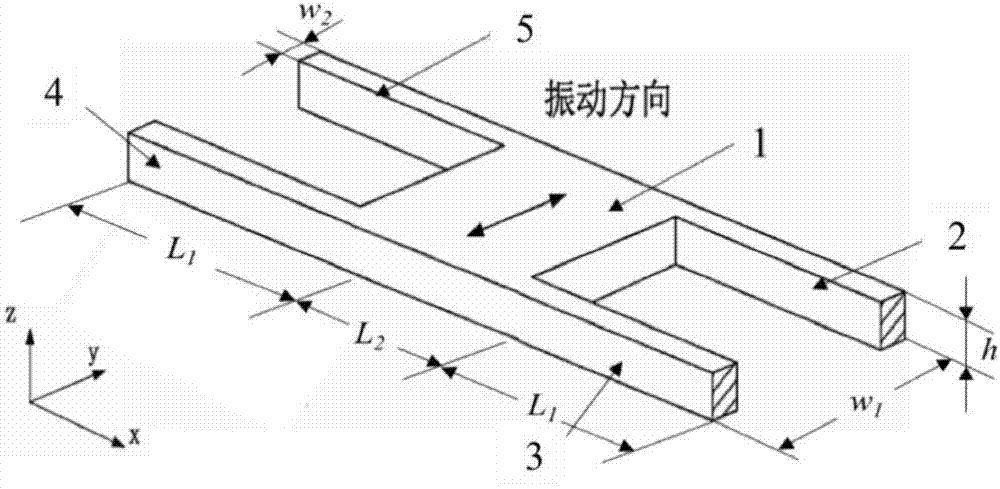 MEMS fluid density sensor chip based on in-plane resonance and preparation method thereof