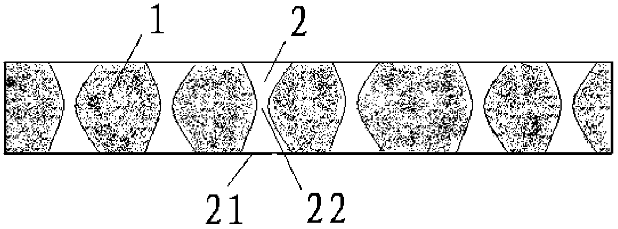 Waterproof and breathable electric appliance cavity structure and production method of waterproof and breathable film