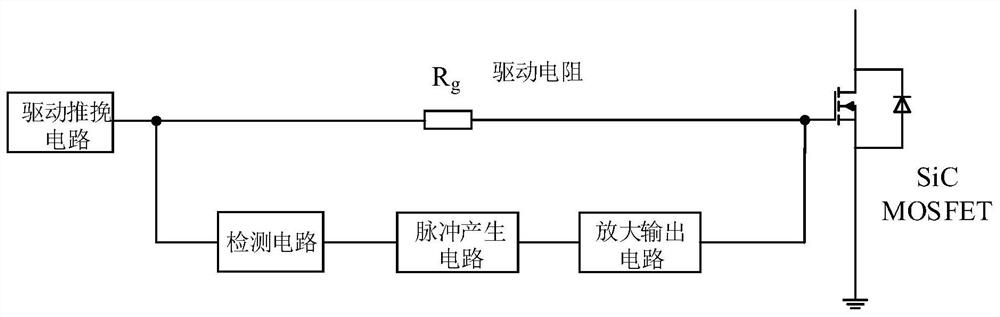 Injection current mode sic MOSFET active drive circuit