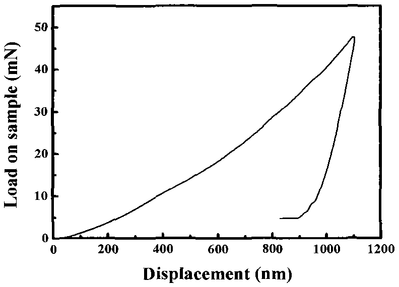 Method for observing and measuring interfacial fracture toughness of fragile film on hard substrate