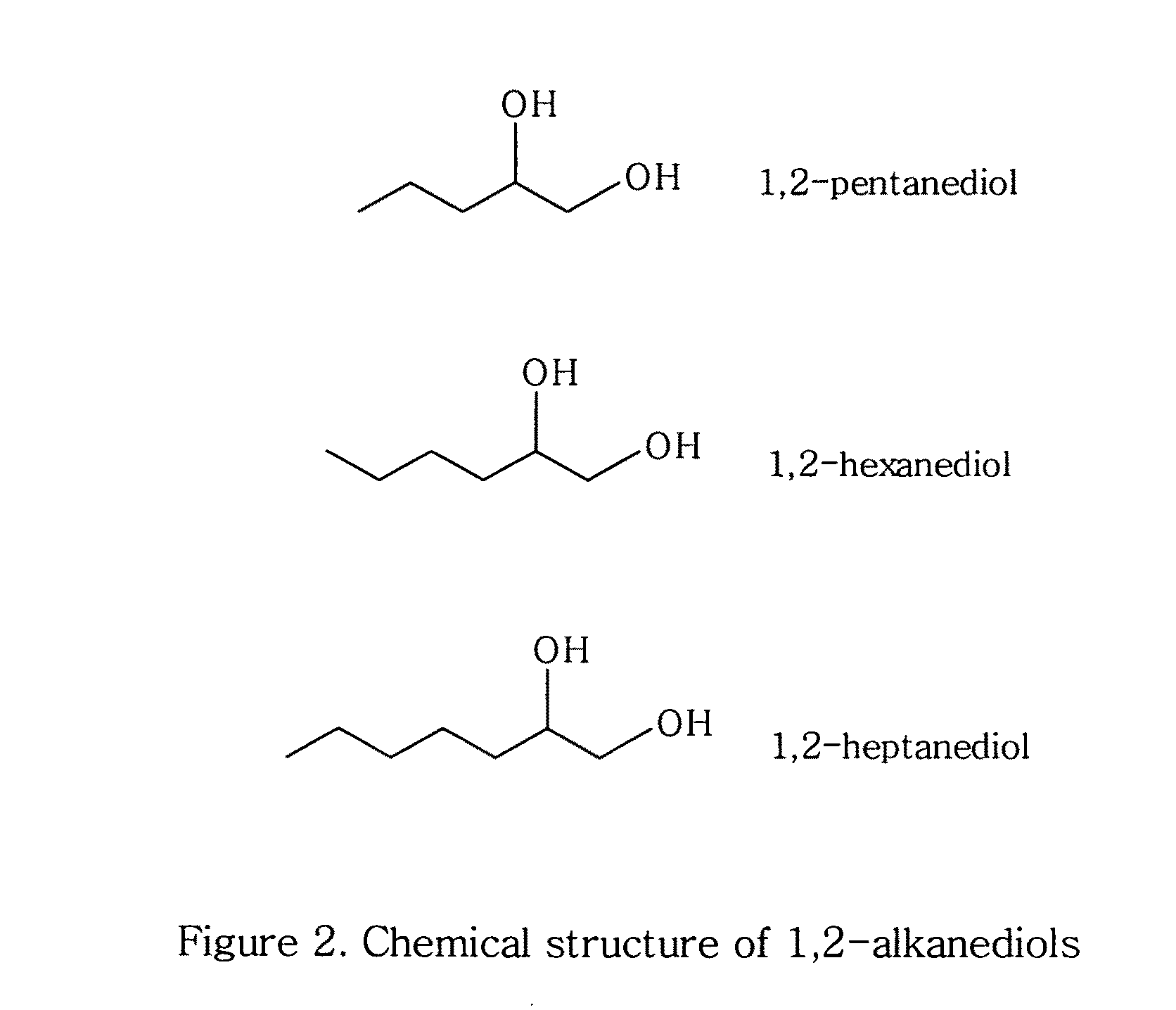 Topical compositions containing solubilized dicarboxylic acids
