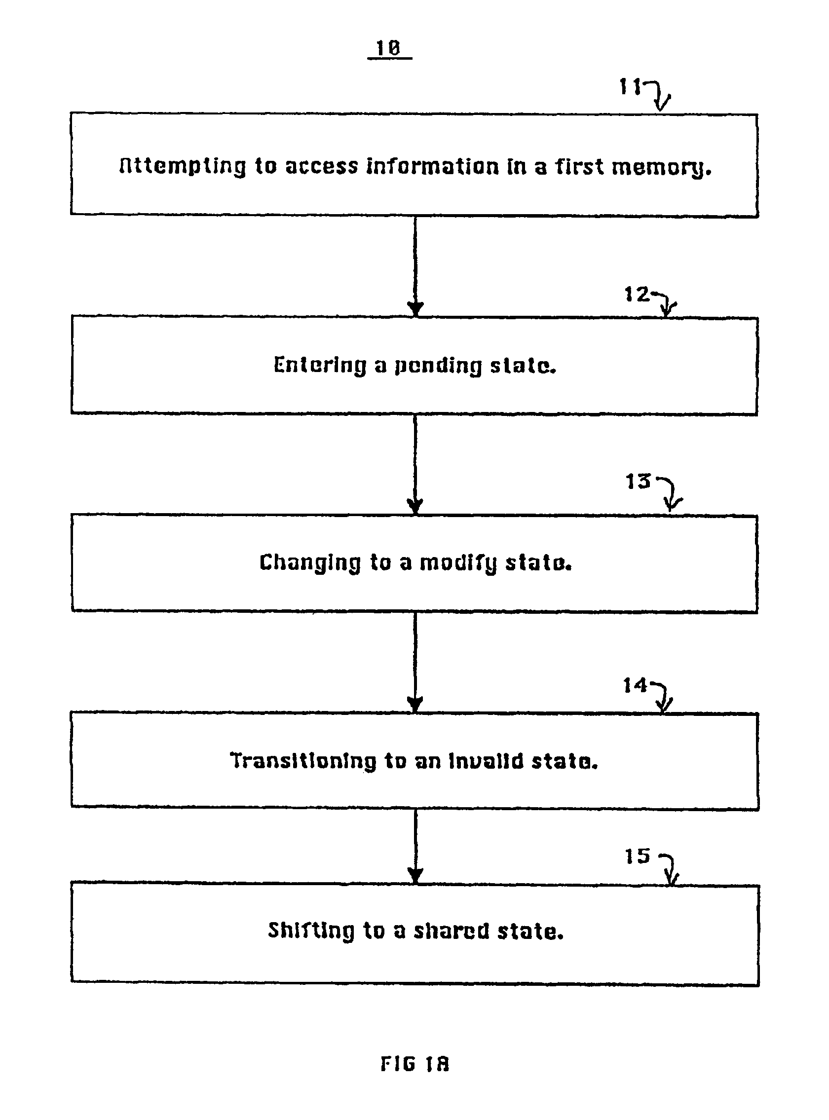 Streamlined cache coherency protocol system and method for a multiple processor single chip device