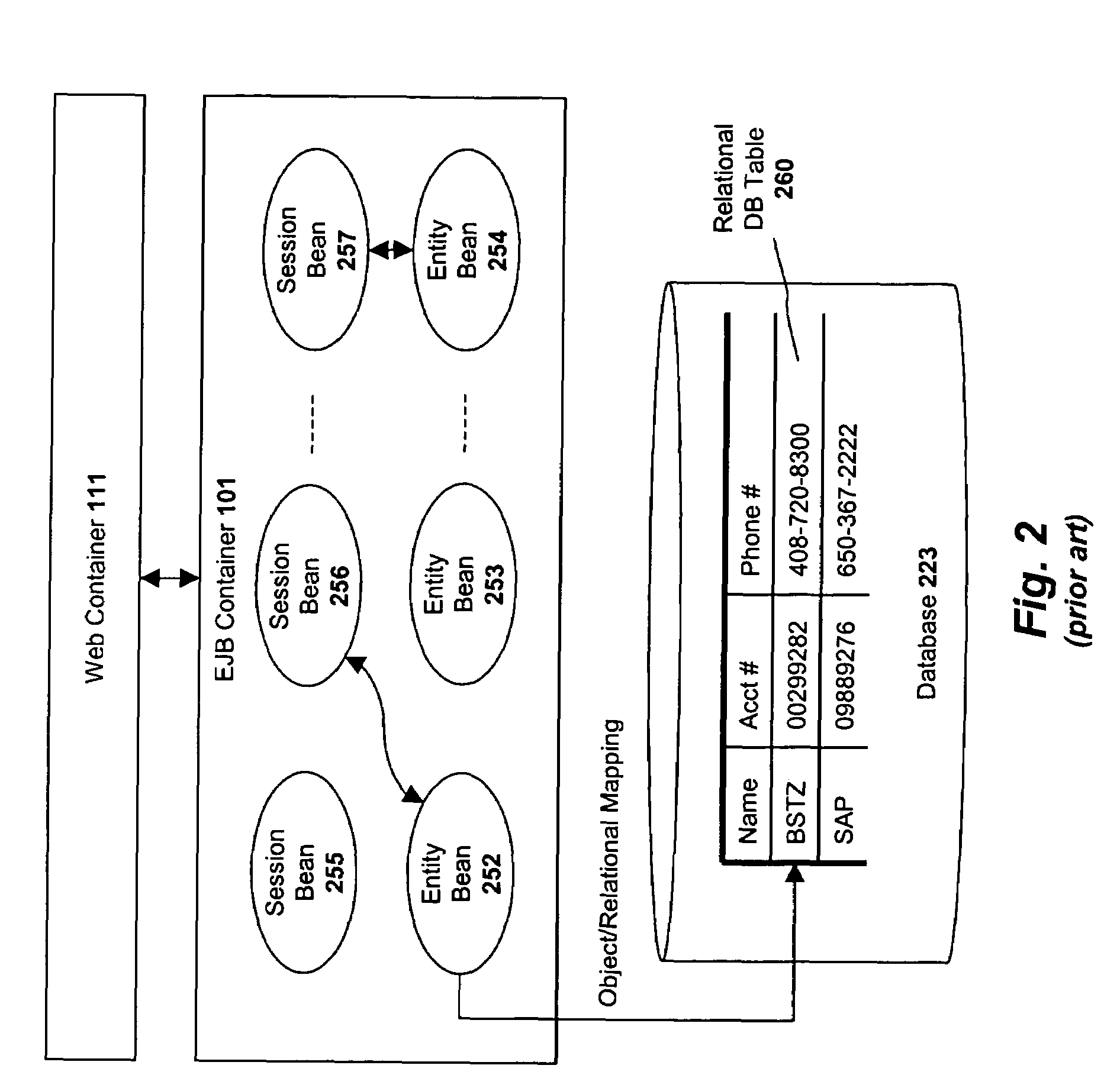 System and method for ordering a database flush sequence at transaction commit
