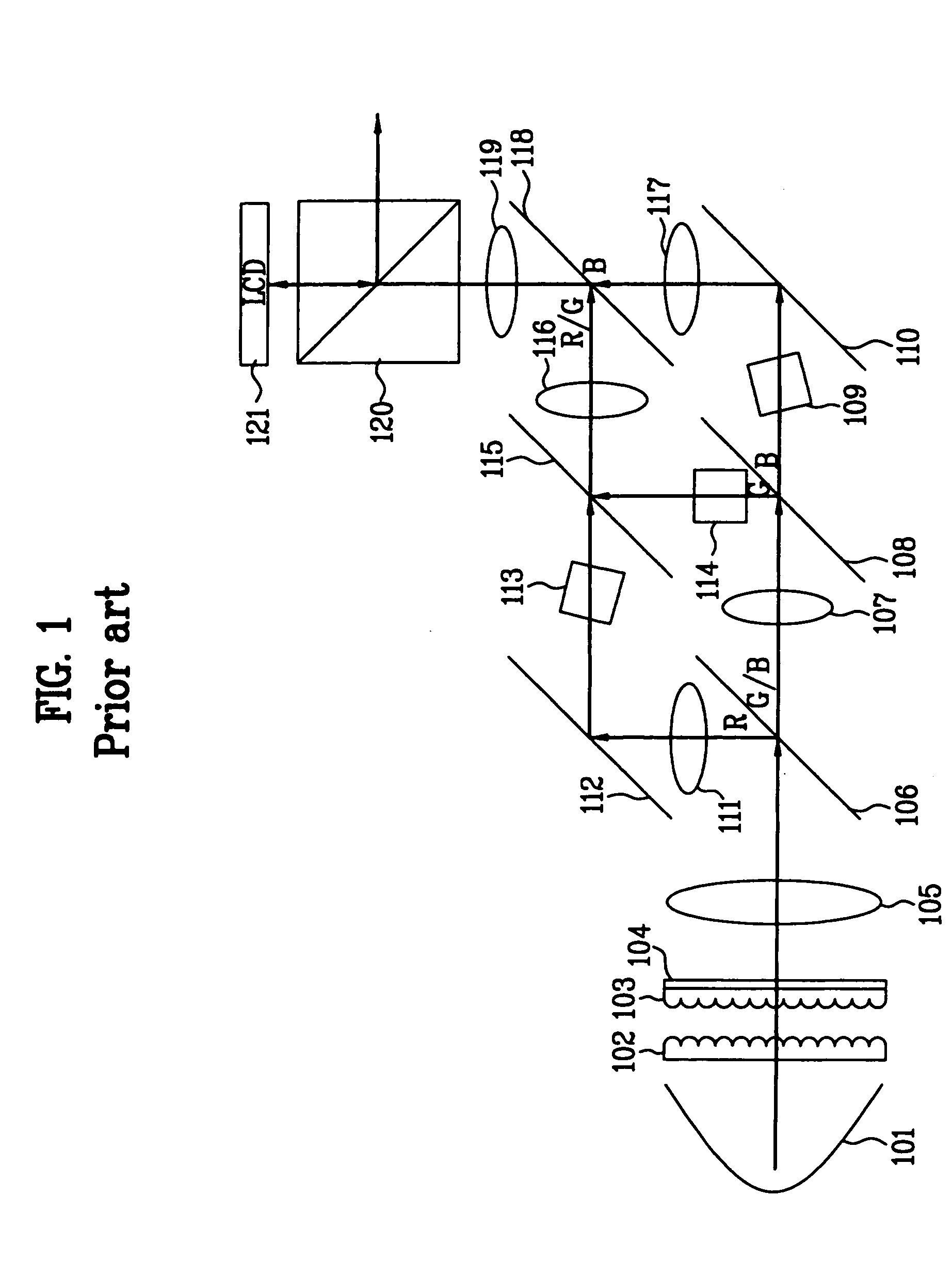 Single panel illumination system and projection display apparatus using the same