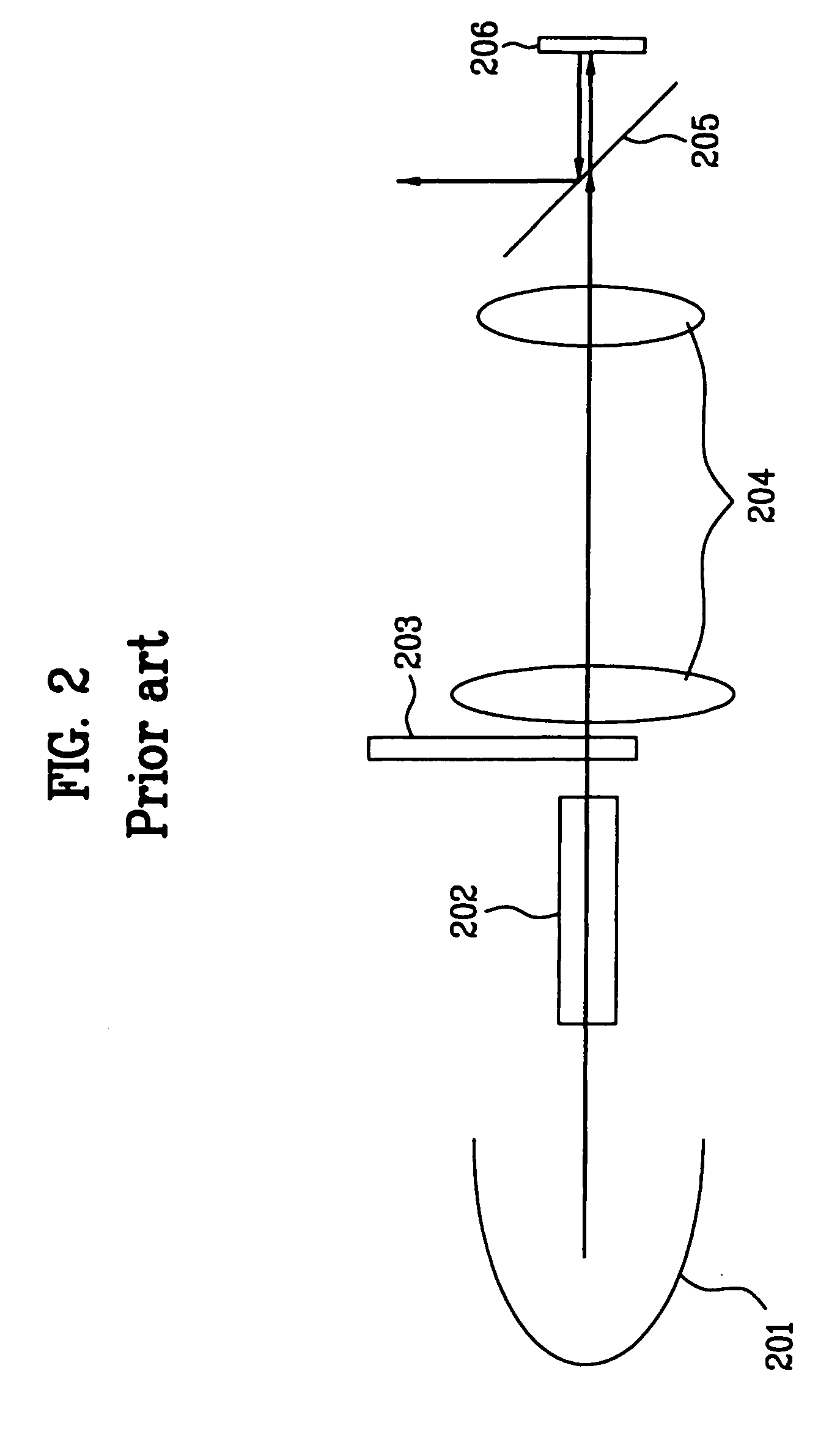 Single panel illumination system and projection display apparatus using the same