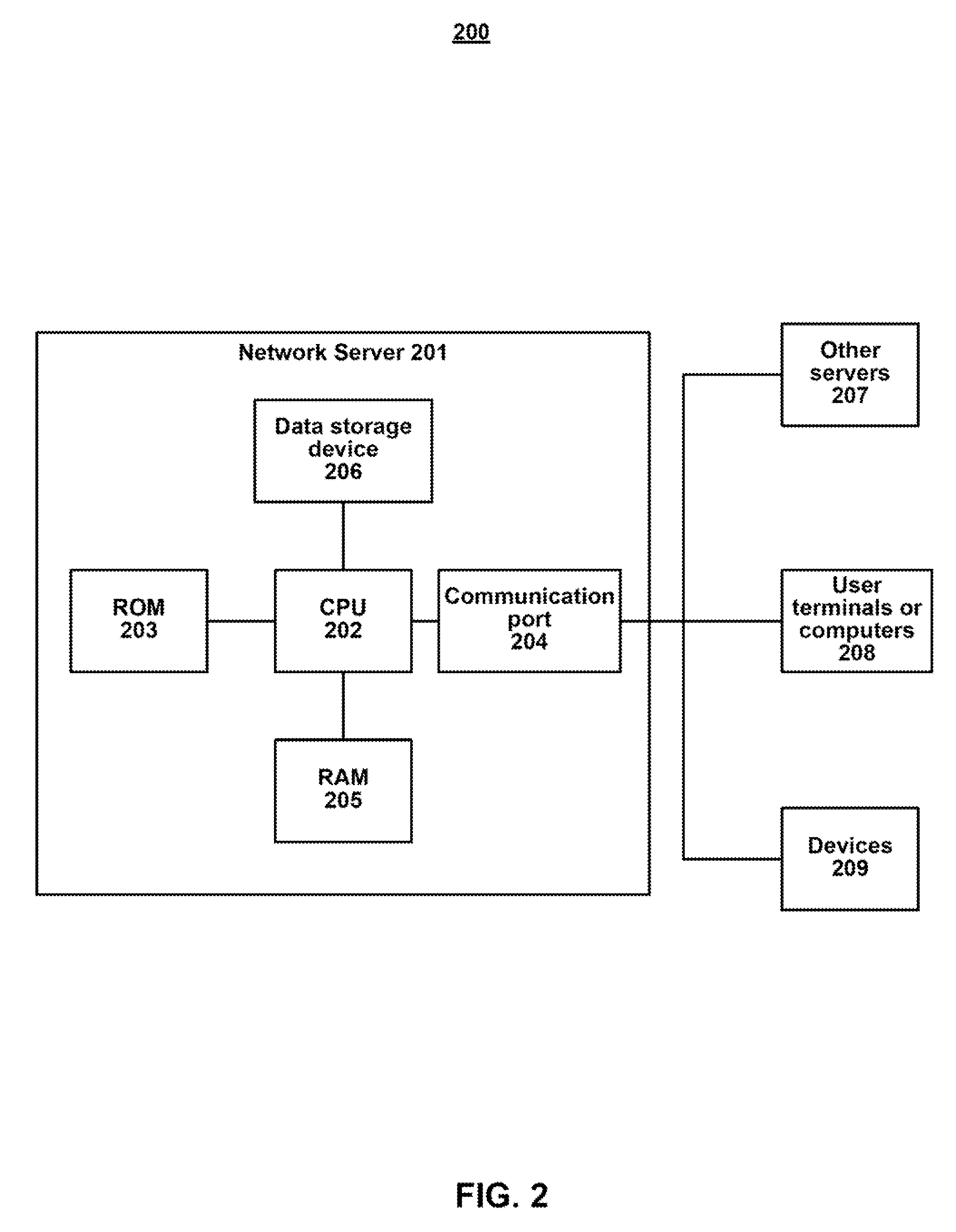 Lift monitoring system and method