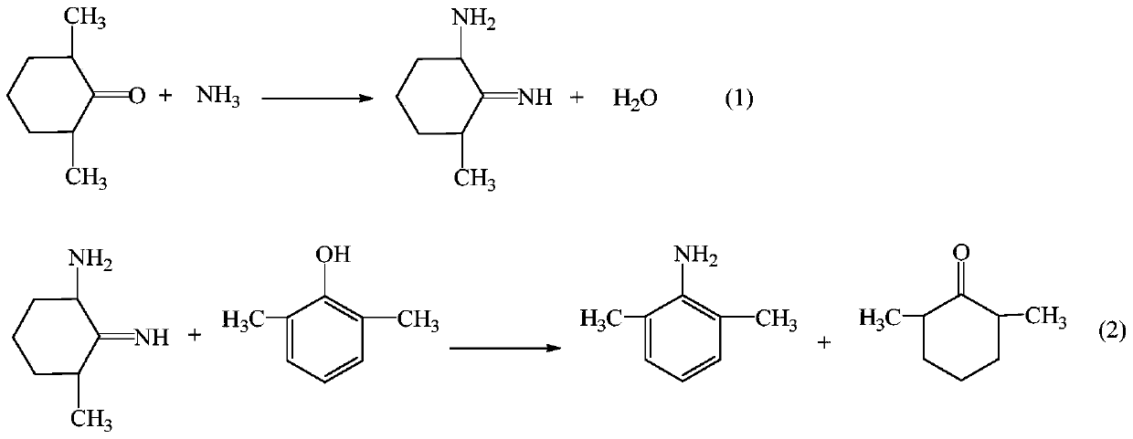 A kind of preparation method of lidocaine hydrochloride