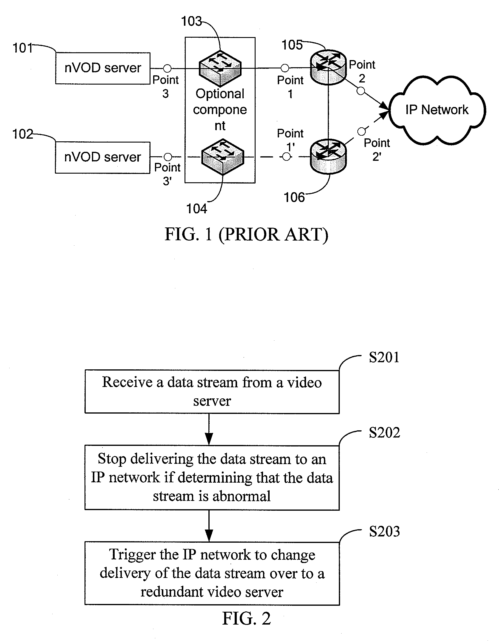 Method, apparatus, and system for redundancy backup of video services