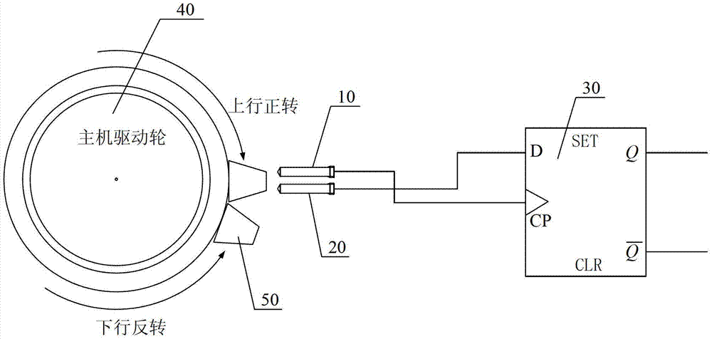 Reversion detecting device and method for escalator