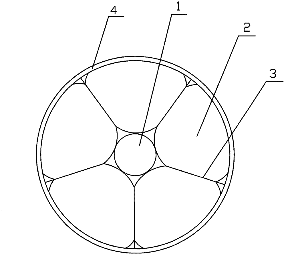 Copper core dividing conductor with large cross section