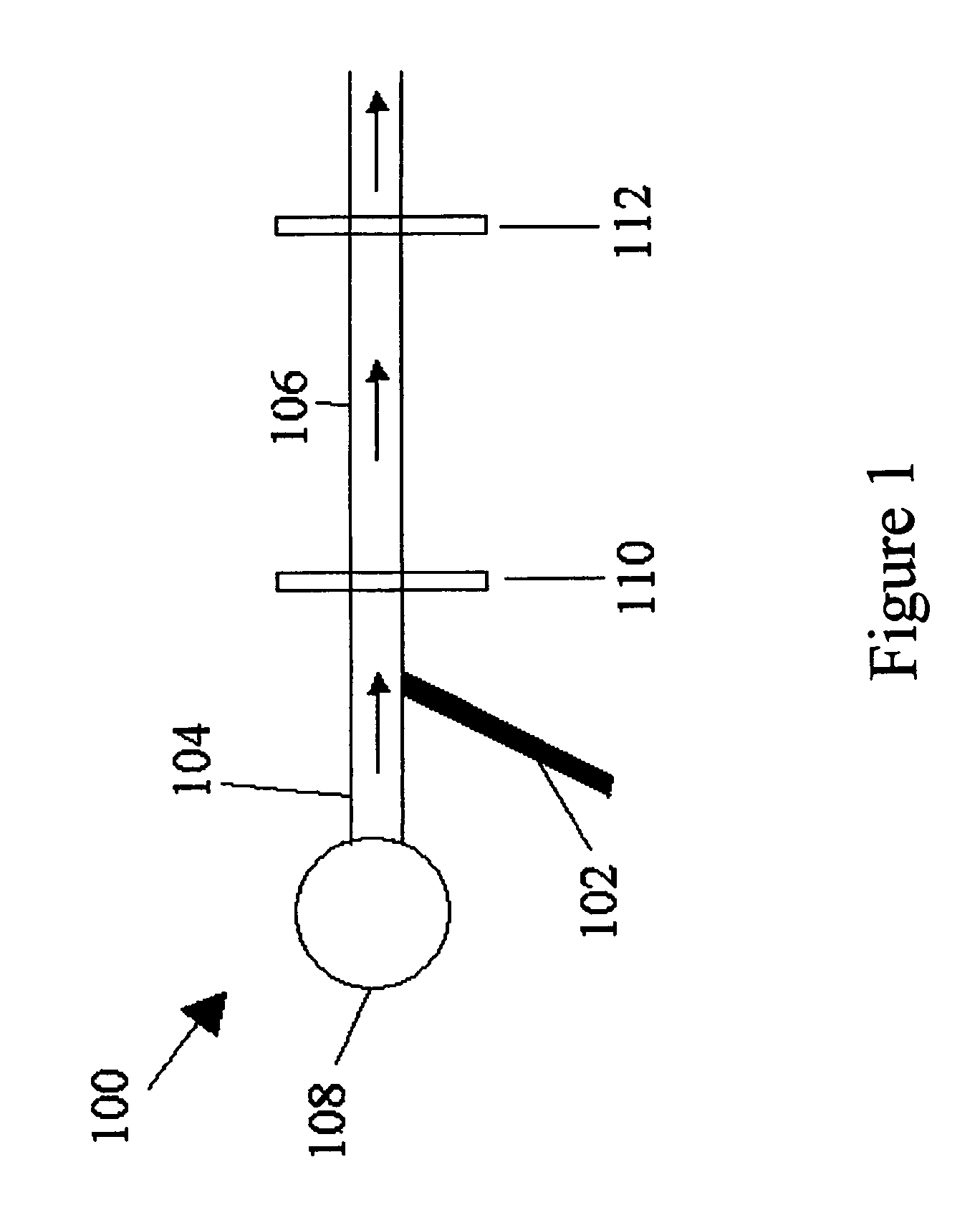 Method for measuring diffusivities of compounds using microchips