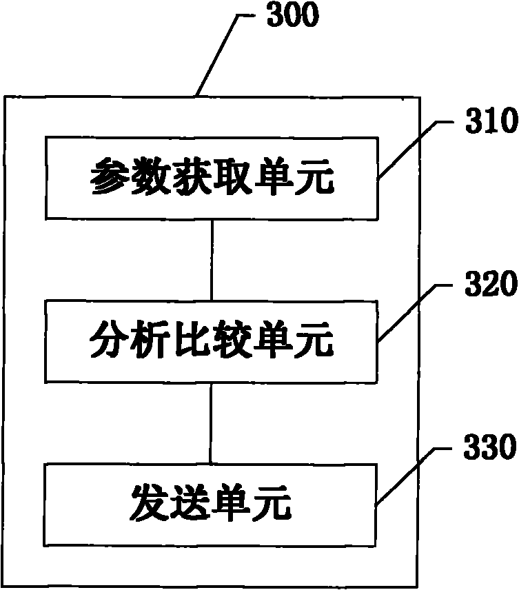 Monitoring system for displaying real scene and implementation method thereof