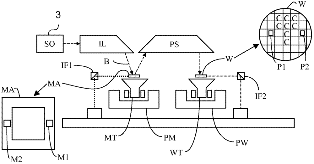 Spectral purity filter, lithographic apparatus, method for manufacturing a spectral purity filter and method of manufacturing a device using lithographic apparatus