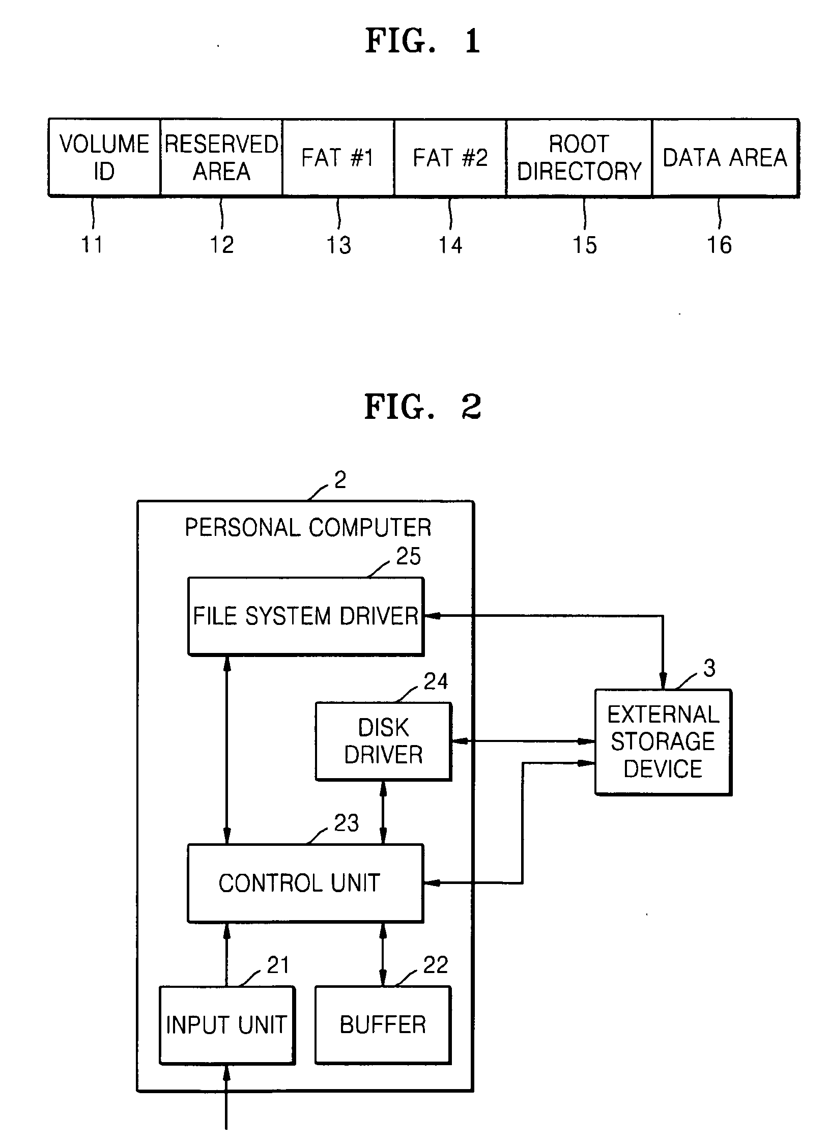 File system configuration method and apparatus for data security and for accessing same, and storage device accessed by same