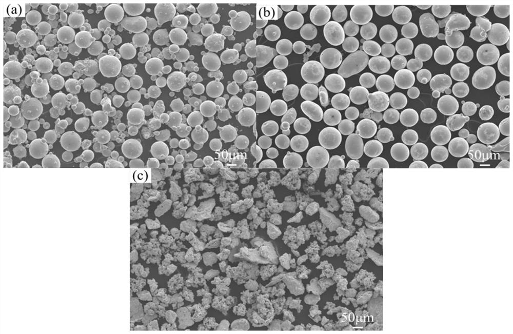 Ceramic reinforced graphite self-lubricating coating on titanium alloy surface and preparation method thereof