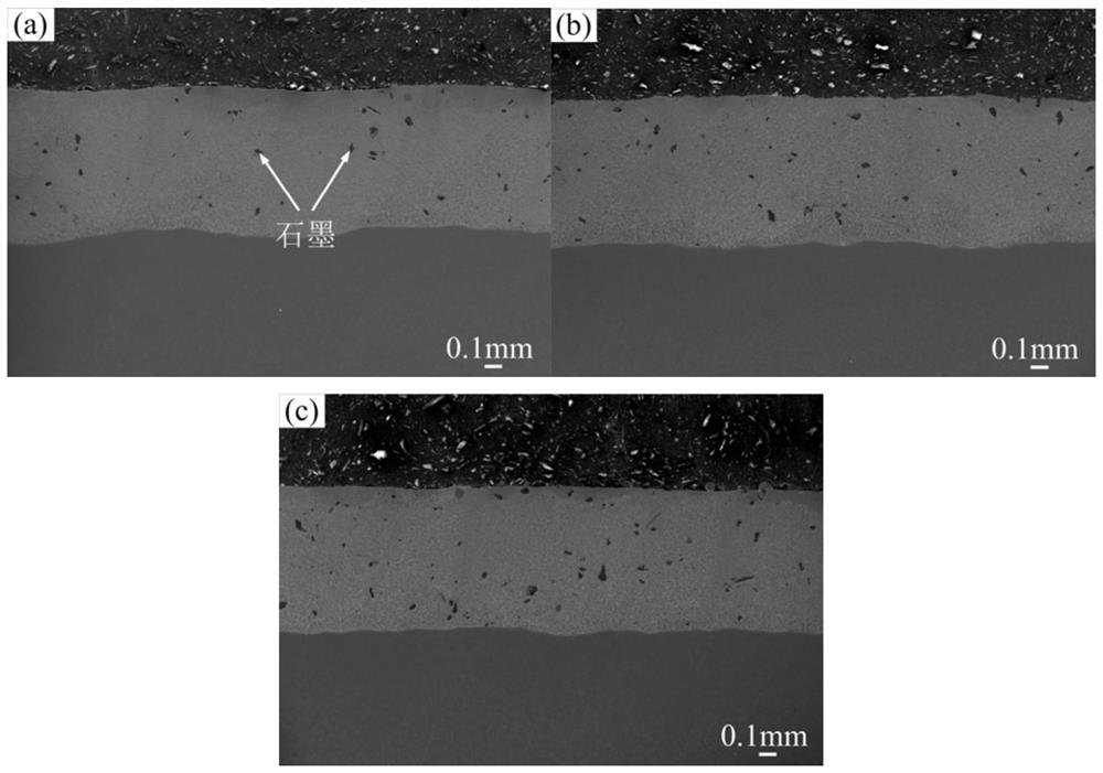 Ceramic reinforced graphite self-lubricating coating on titanium alloy surface and preparation method thereof