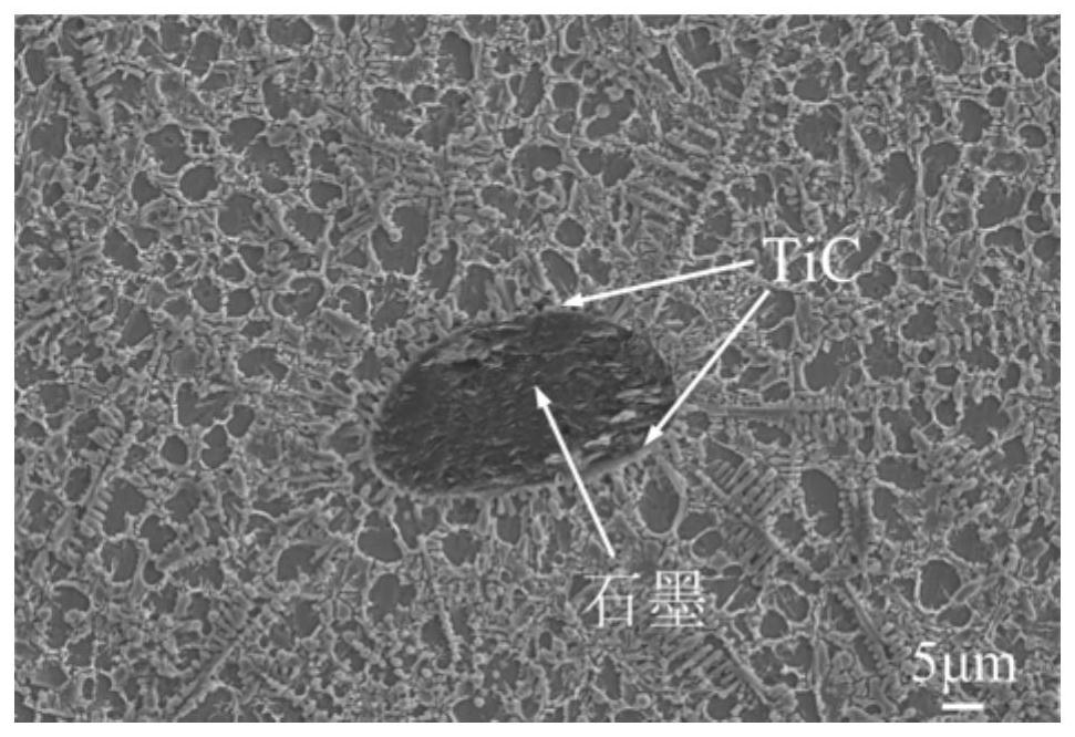 Ceramic reinforced graphite self-lubricating coating on titanium alloy surface and preparation method thereof