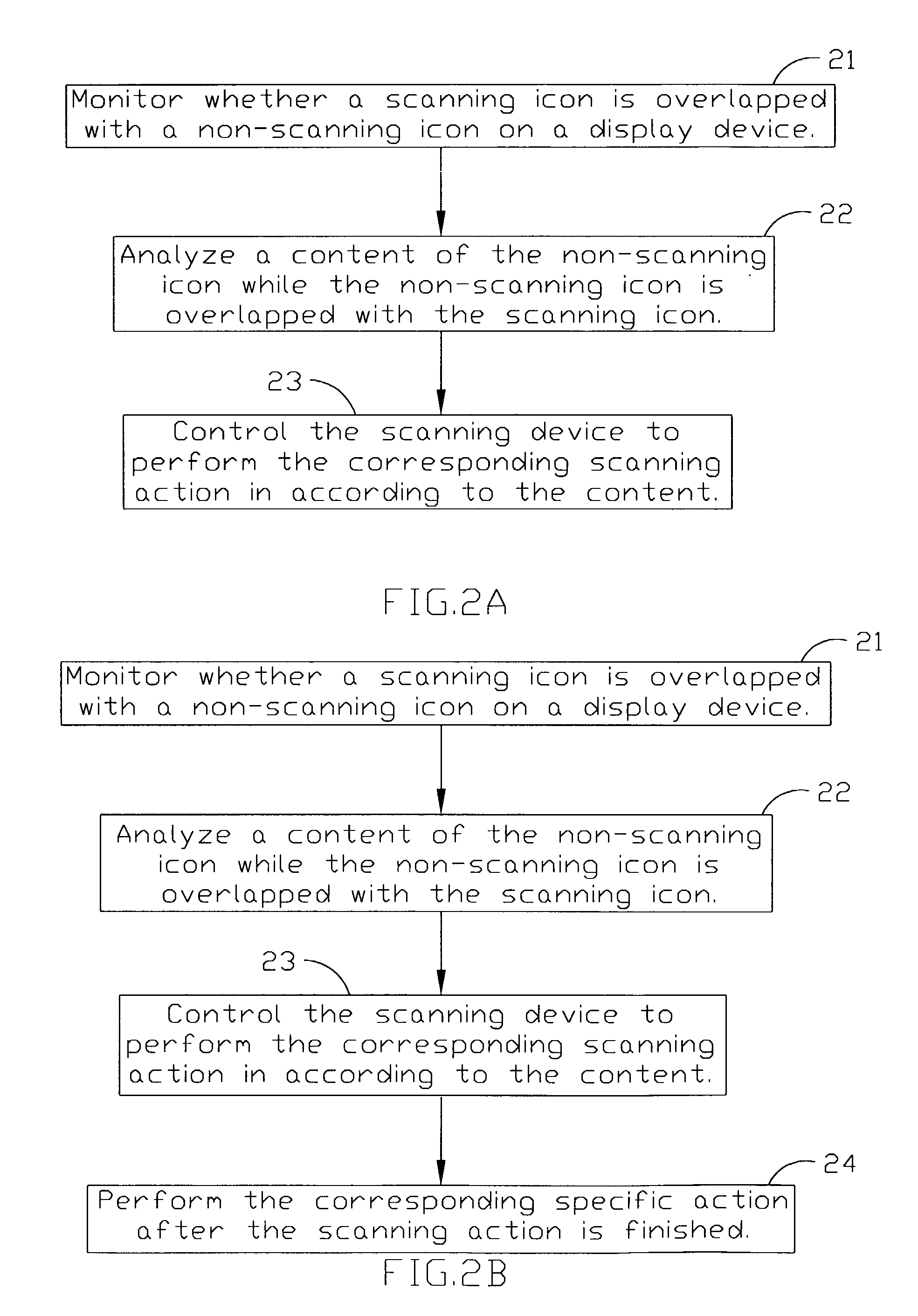 Method and device for drawing and formatting image