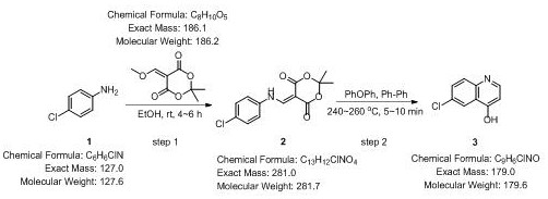Novel process for synthesizing 4-hydroxy-6-chloroquinoline