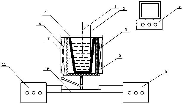 Device capable of continuously measuring temperature of metal melt in pulse magnetic oscillation processing technology