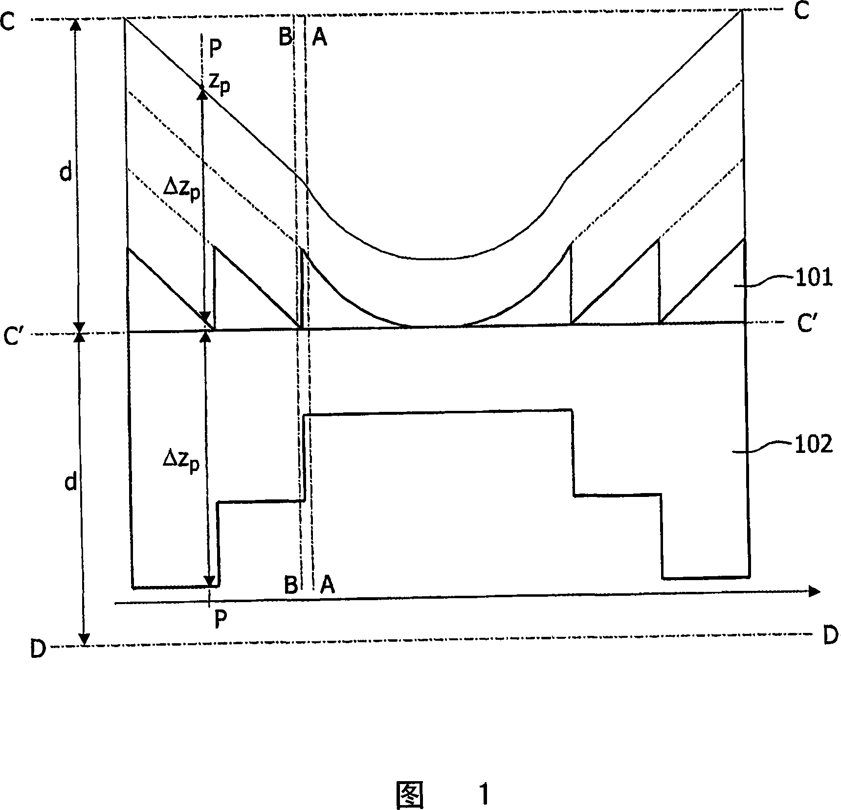 Optical device with fresnel structure