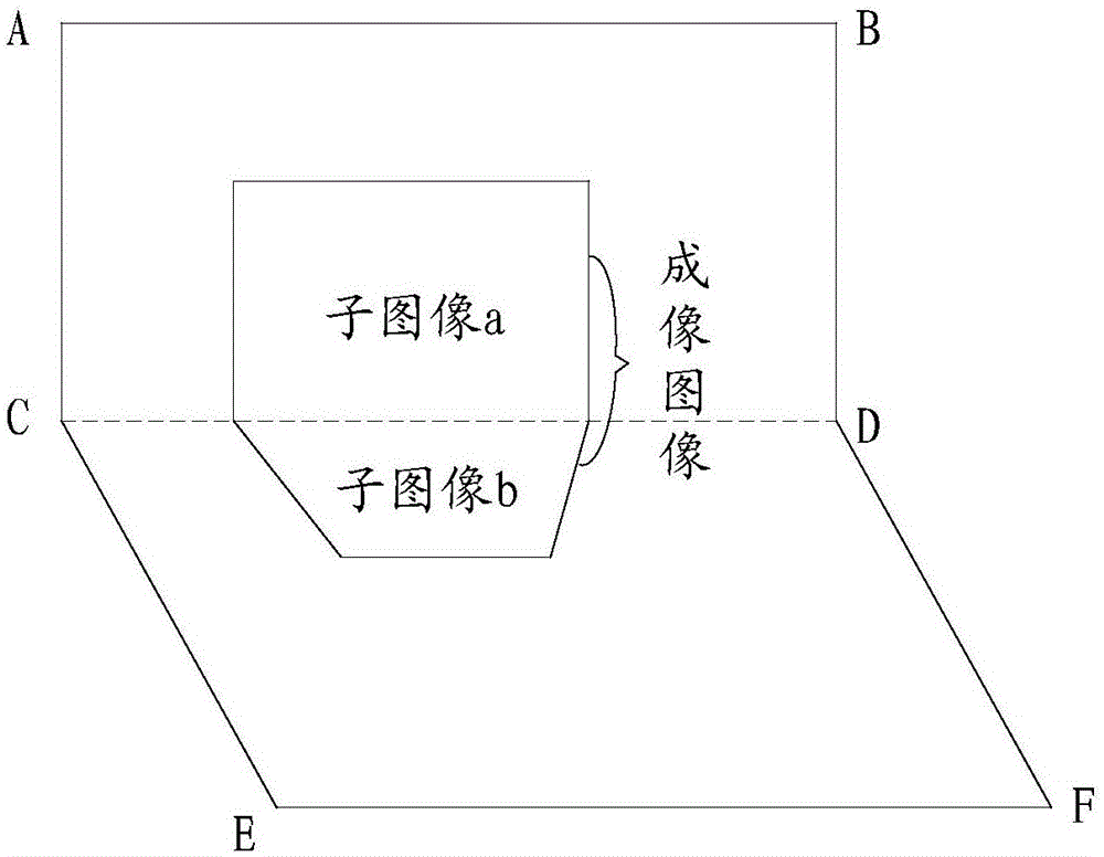 Projection method and electronic equipment