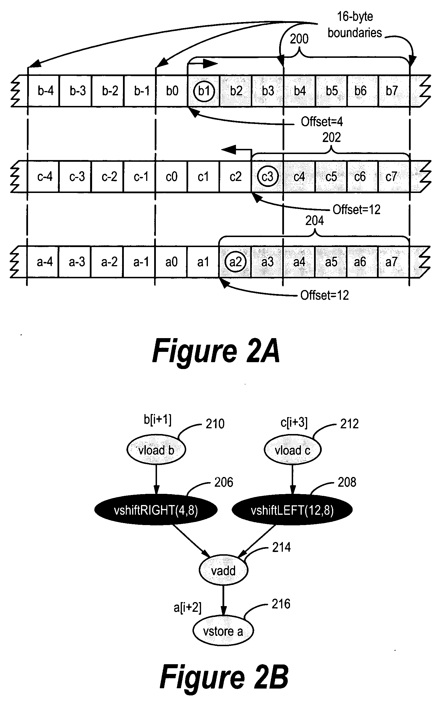 System and method for SIMD code generation for loops with mixed data lengths